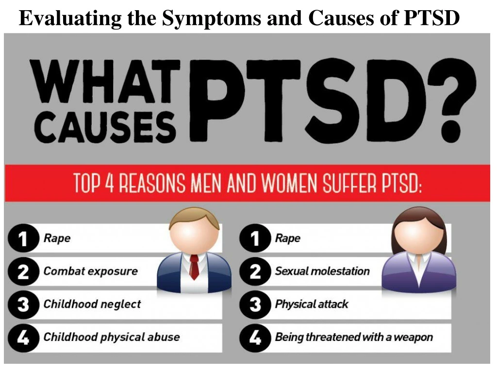 evaluating the symptoms and causes of ptsd