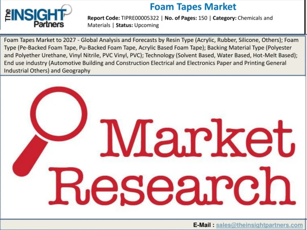 Foam Tapes Market Business Growth Statistics and Key Players Insights 2027