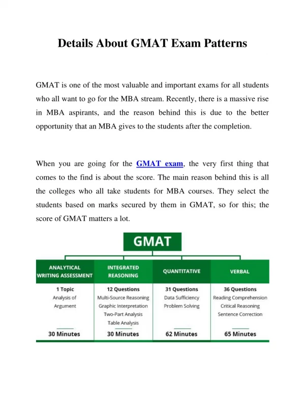 Details About GMAT Exam Patterns