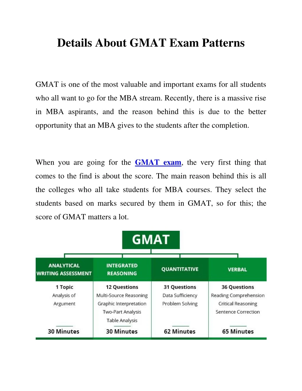 details about gmat exam patterns