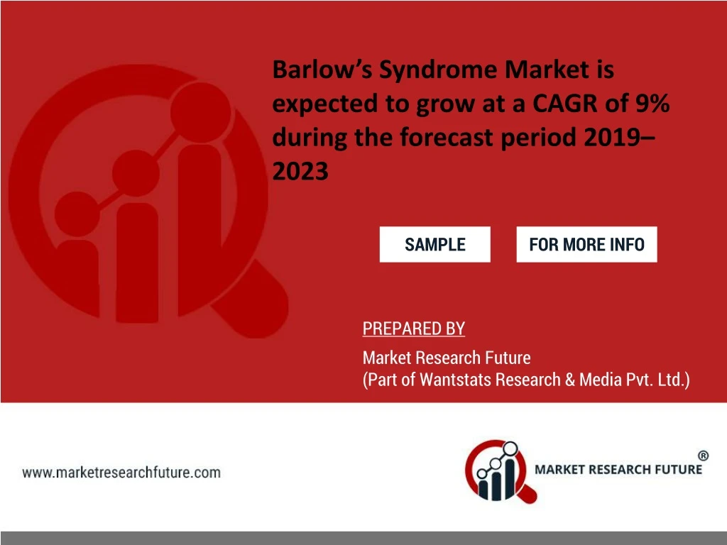 barlow s syndrome market is expected to grow