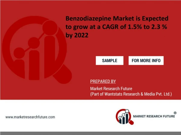 Benzodiazepine Market is Expected to grow at a CAGR of 1.5% to 2.3 % by 2022