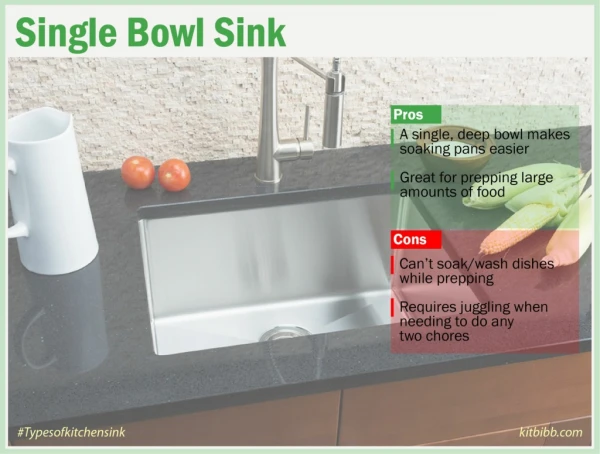 Single Bowl Sinks for Kitchens 2019