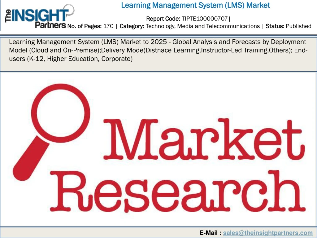 learning management system lms market learning