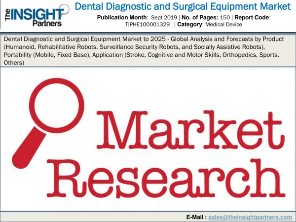 Dental Diagnostic and Surgical Equipment Market In-Depth Analysis And Technological Advancements 2025