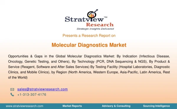 Molecular Diagnostics Market | Trends & Forecast | 2018-2025