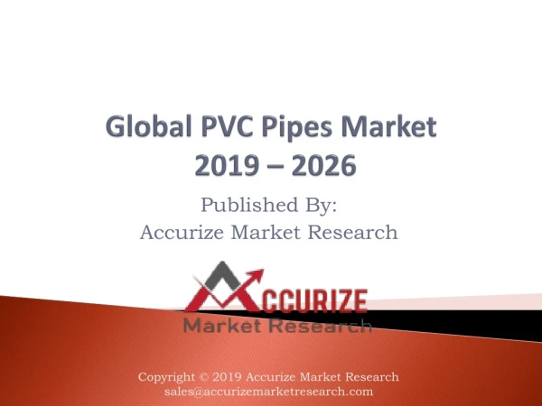 PVC Pipe Market
