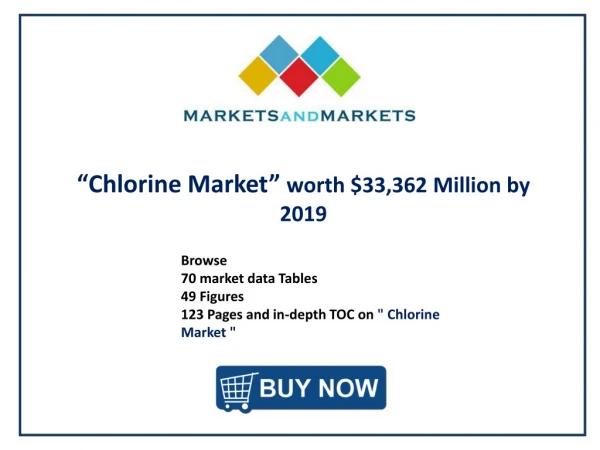 Chlorine Market worth $33,362 Million by 2019