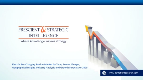 Electric Bus Charging Station Market Business Report Analysis and Growth Forecast to 2025