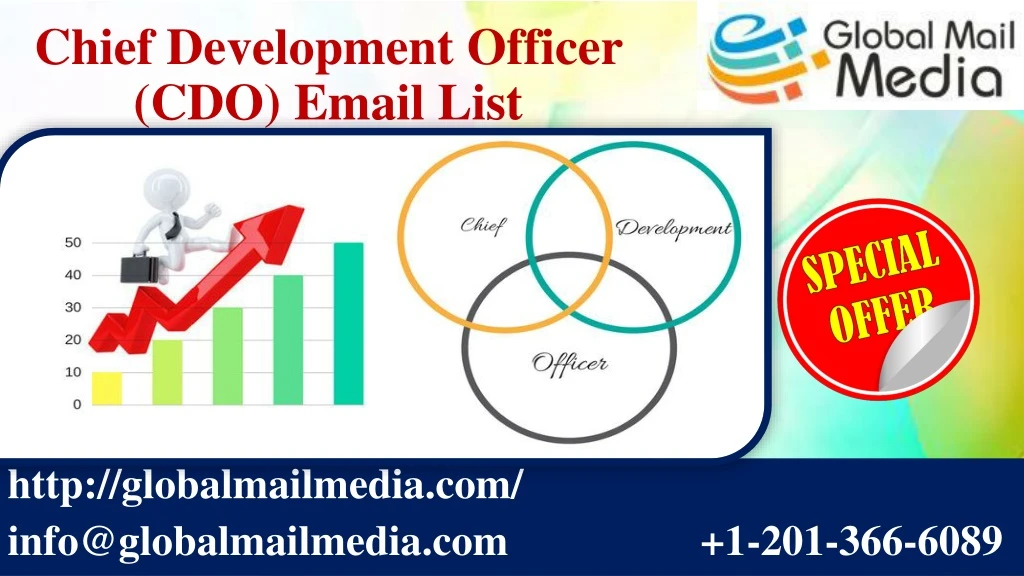 chief development officer cdo email list