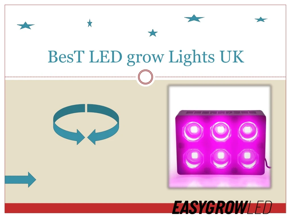 best led grow lights uk