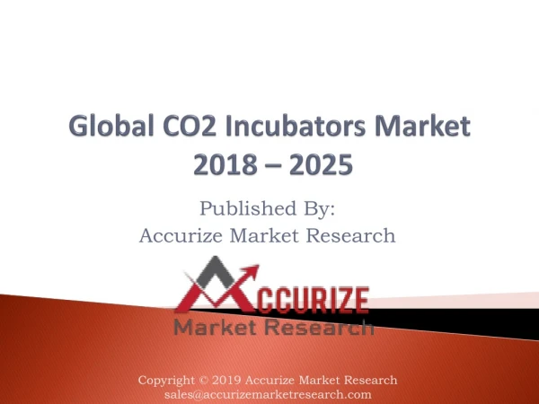 Global CO2 Incubators Market