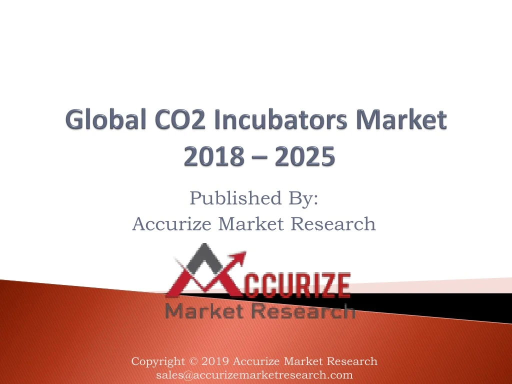global co2 incubators market 2018 2025