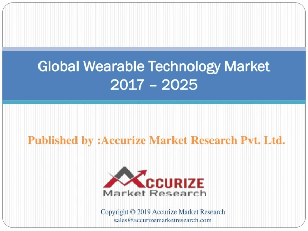 Wearable technology market