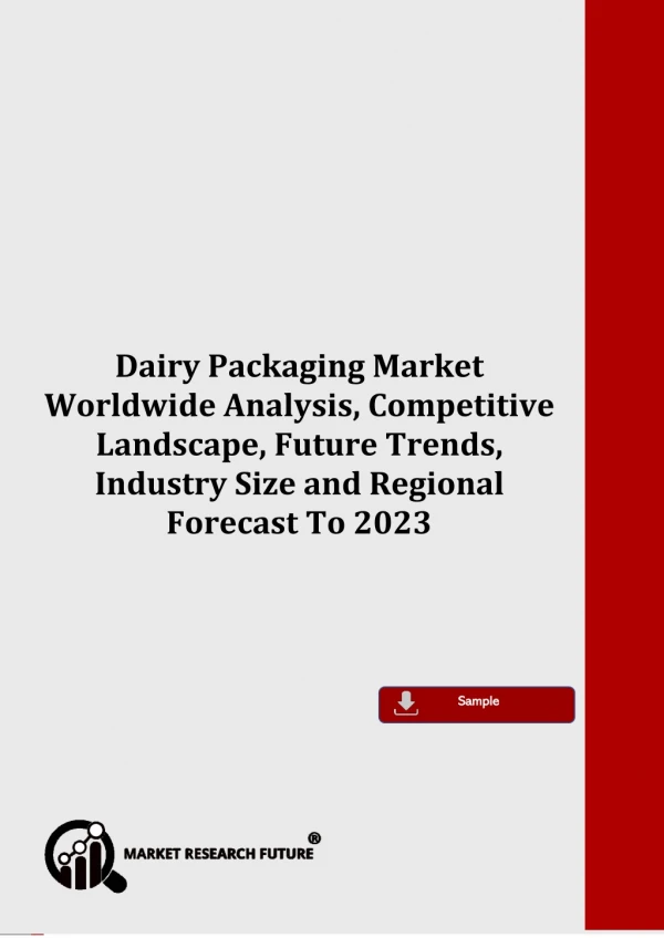 Dairy Packaging Market Outlook, Strategies, Industry, Growth Analysis, Future Scope, Key Drivers and Forecast To 2023