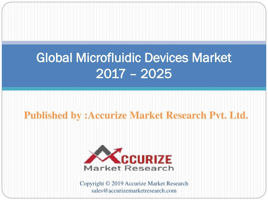 global microfluidic devices market 2017 2025