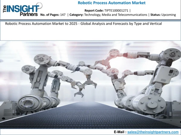 Robotic Process Automation Market Outlook, Industry Size & Share, Comprehensive Analysis to 2025