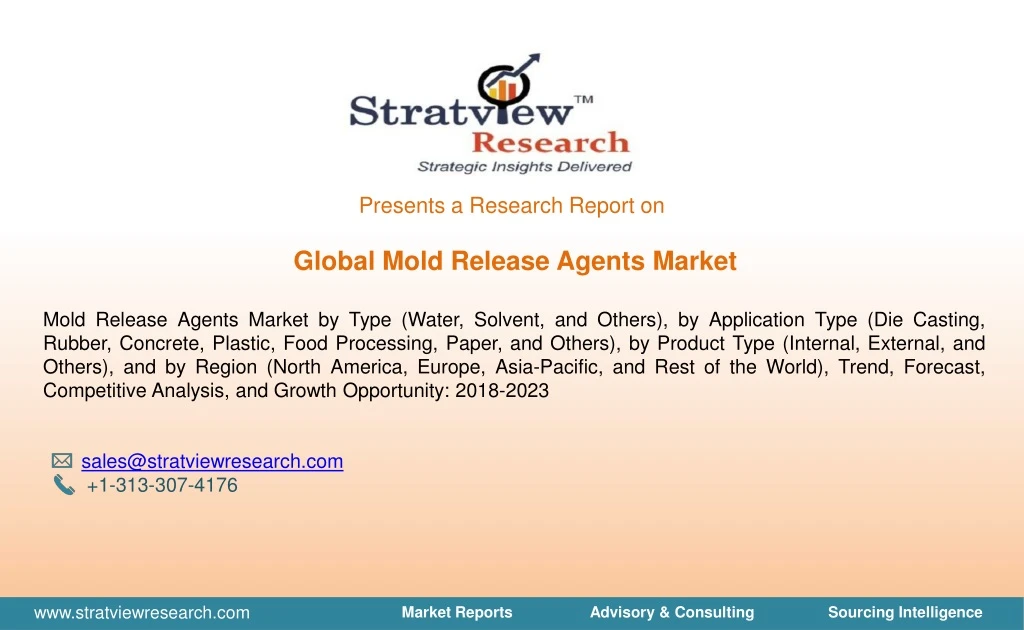 presents a research report on global mold release