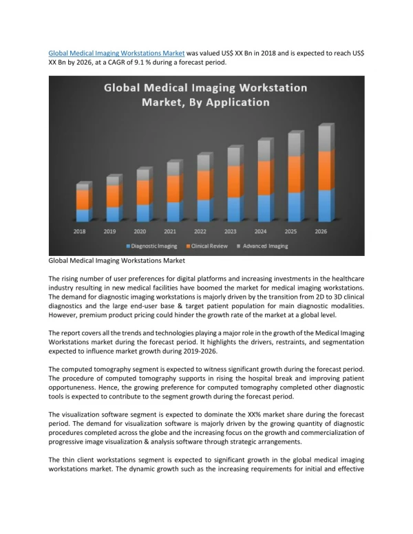 Global Medical Imaging Workstations Market