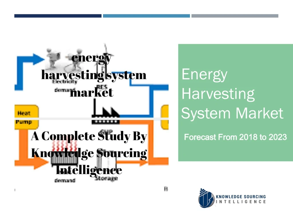 energy harvesting system market forecast from
