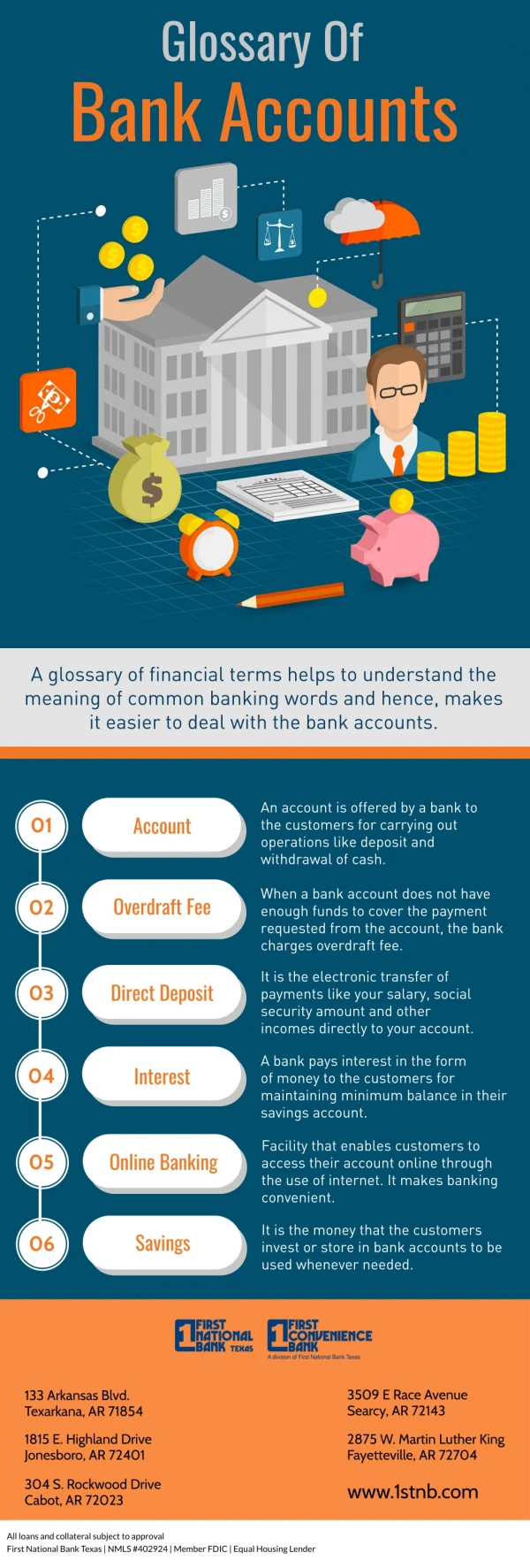 Glossary Of Bank Accounts