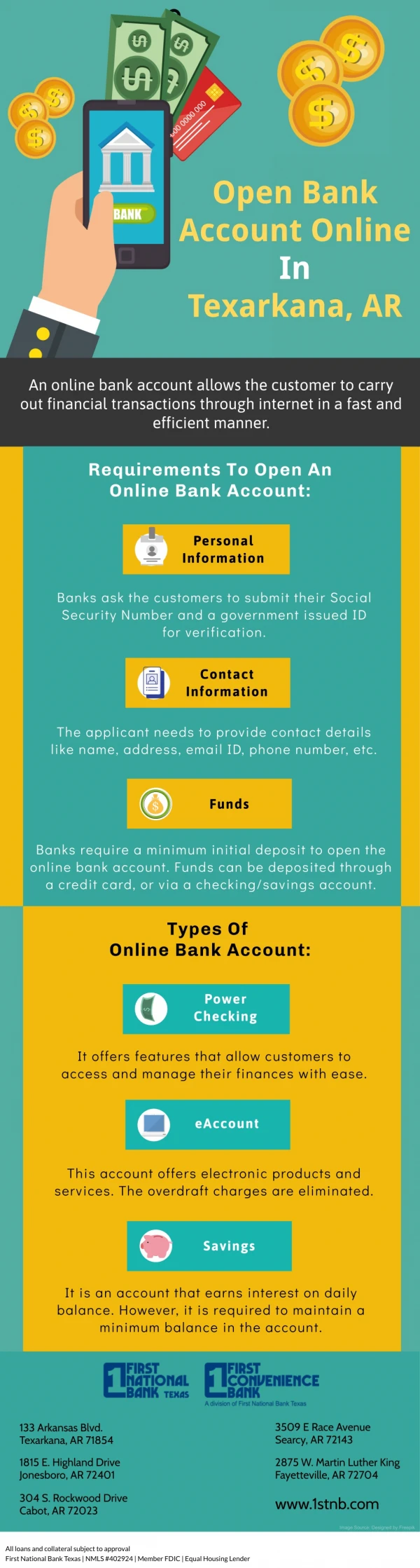 Open Bank Account Online In Texarkana, AR