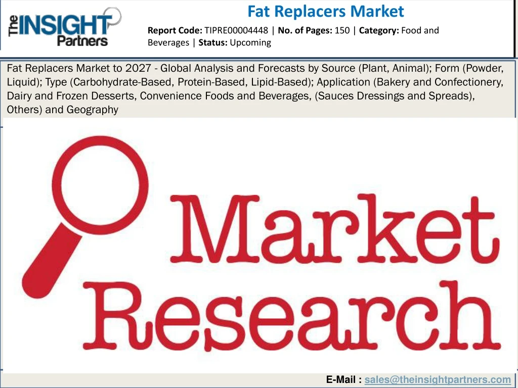 fat replacers market