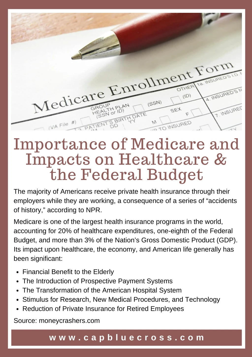 importance of medicare and impacts on healthcare
