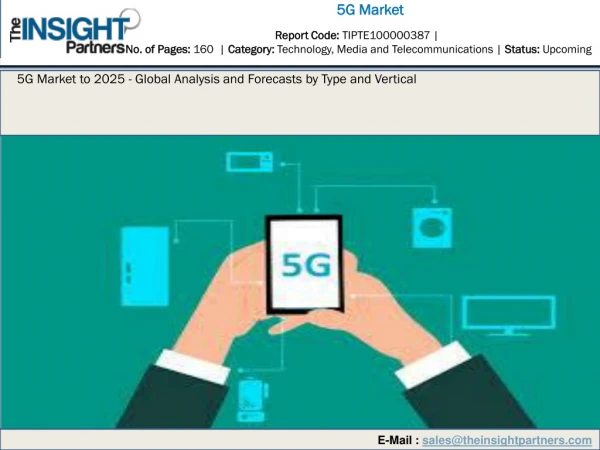 5G Market 2025 Growth Analysis, Size, and Share