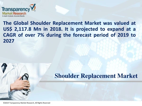 Shoulder Replacement Market