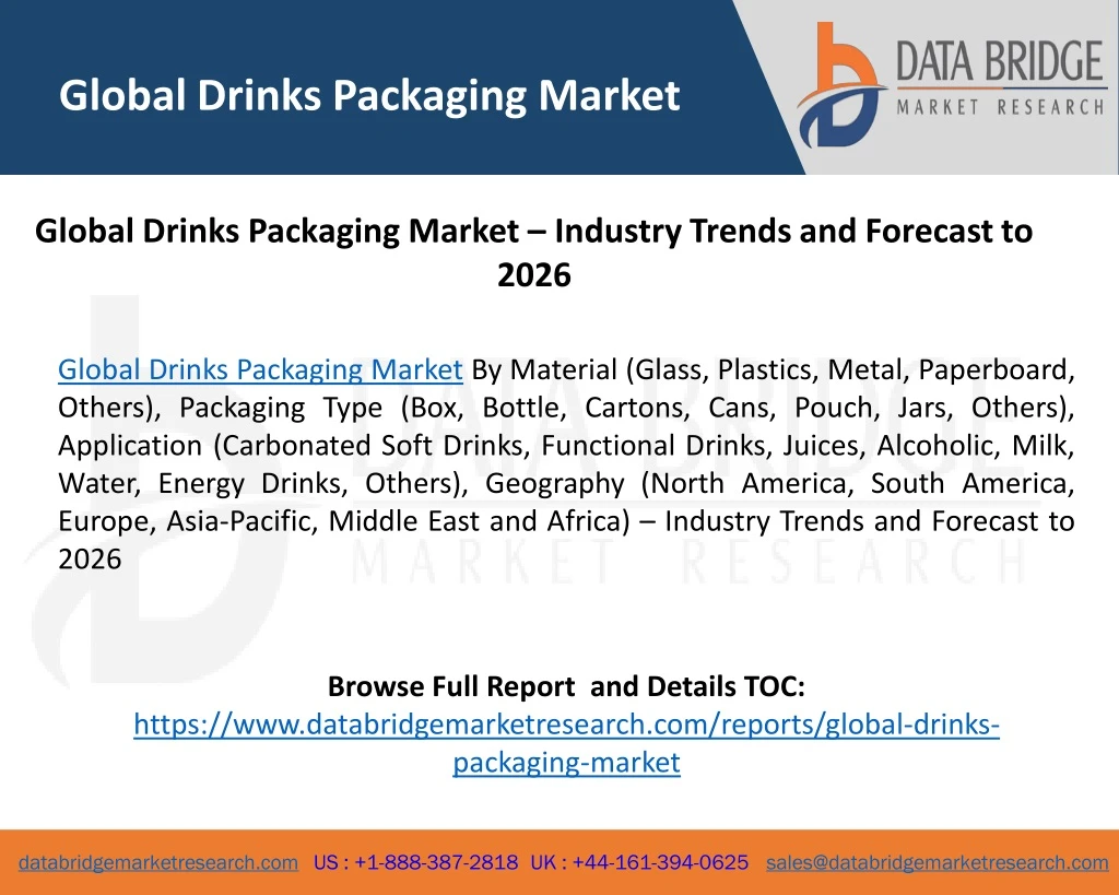 global drinks packaging market