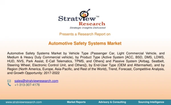 Automotive Safety System Market