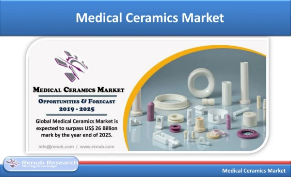 Medical Ceramics Market - Share by Segments, Forecast 2019-2025