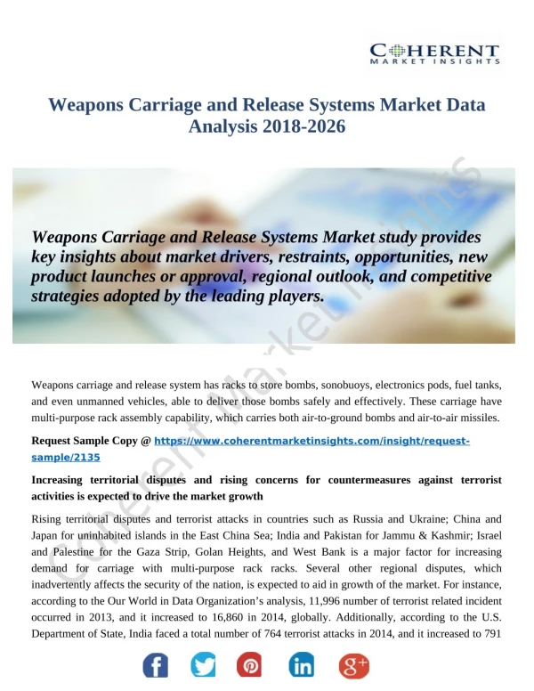 Weapons Carriage and Release Systems Market Report Annual Estimates And Forecasts 2018-2026