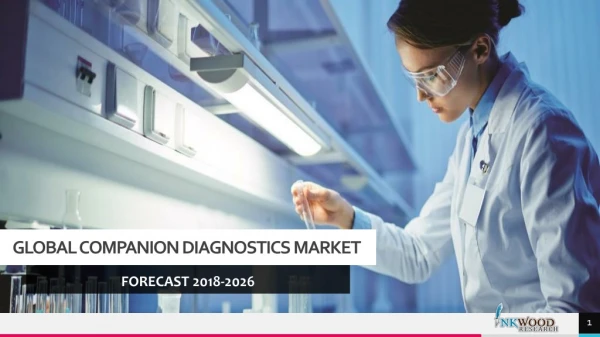 Global Companion Diagnostics market | Inkwood Research