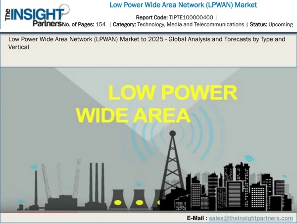Low Power Wide Area Network (LPWAN) Market 2025 Growth Analysis, Size, and Share