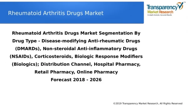 Rheumatoid Arthritis Drugs Market