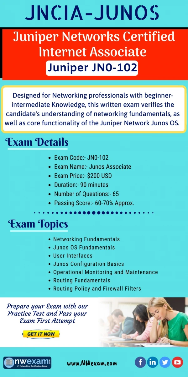 Get Successful Career with Junos Associate (JNCIA-Junos) Certification.