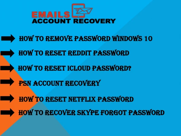 EMAILS ACCOUNT RECOVERY
