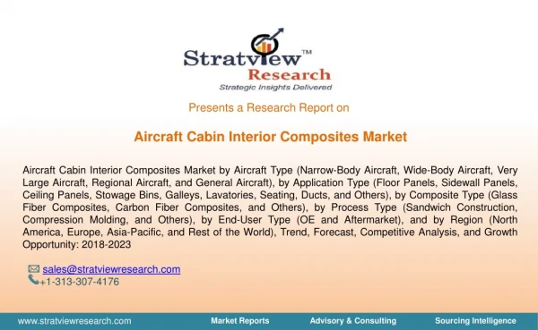 Aircraft Cabin Interior Composites Market