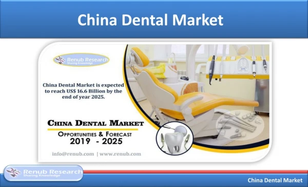 China Dental Market - Share by Segments, Forecast 2019-2025