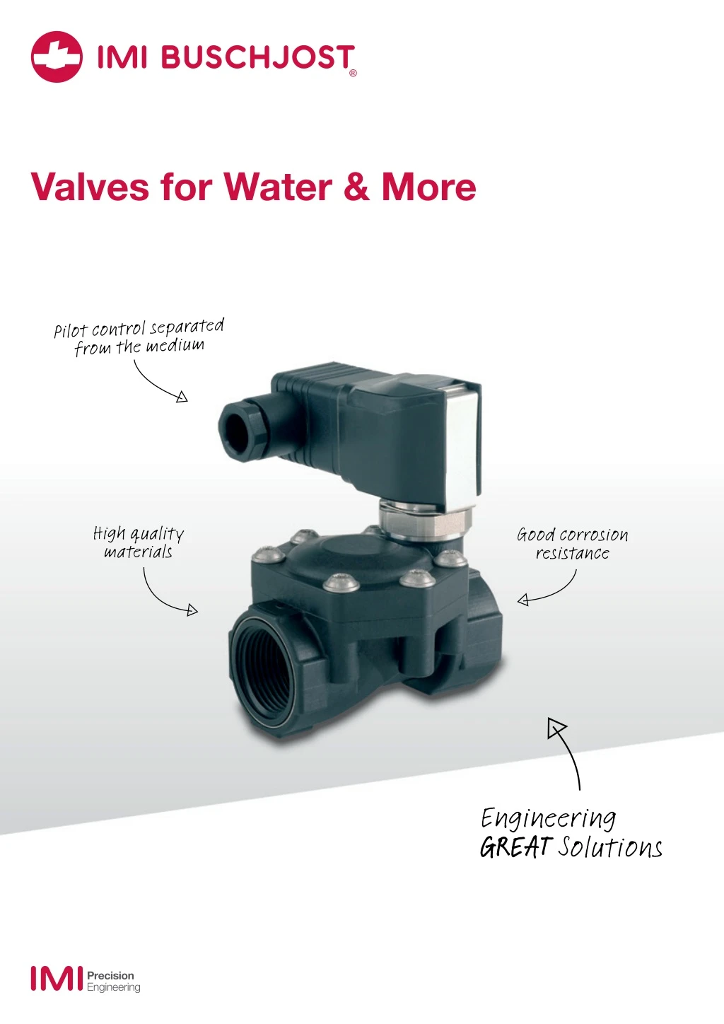 valves for water more