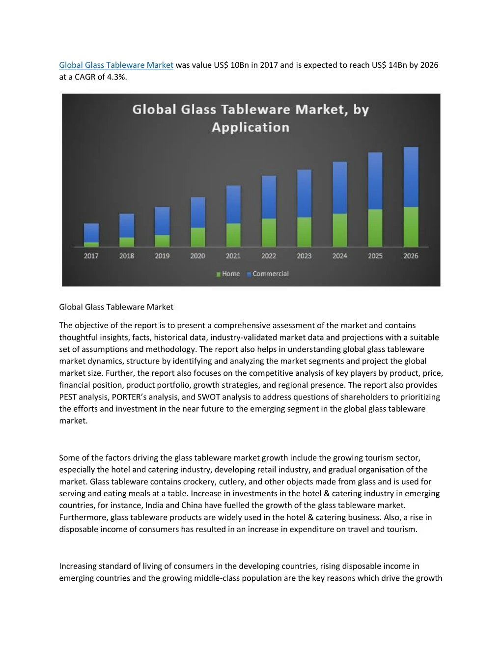 global glass tableware market was value us 10bn