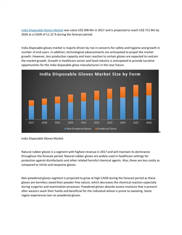 India Disposable Gloves Market