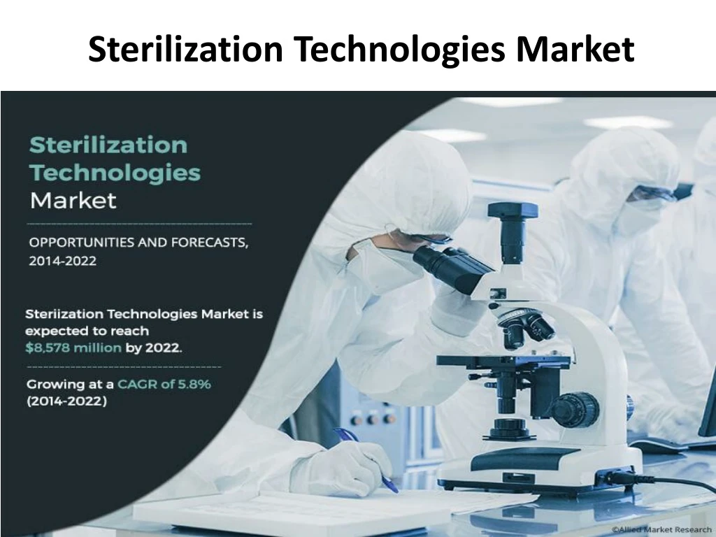 sterilization technologies market