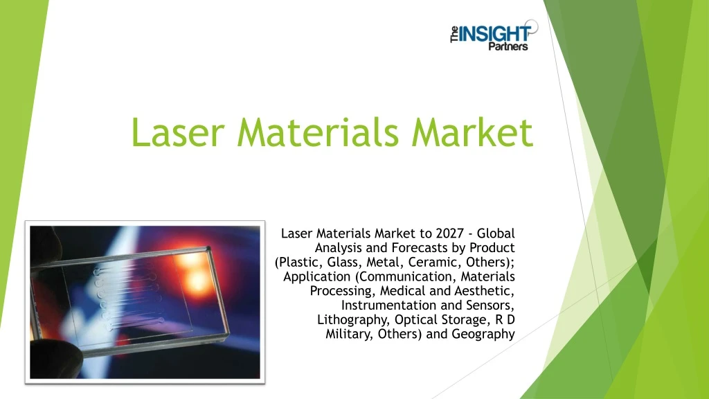 laser materials market