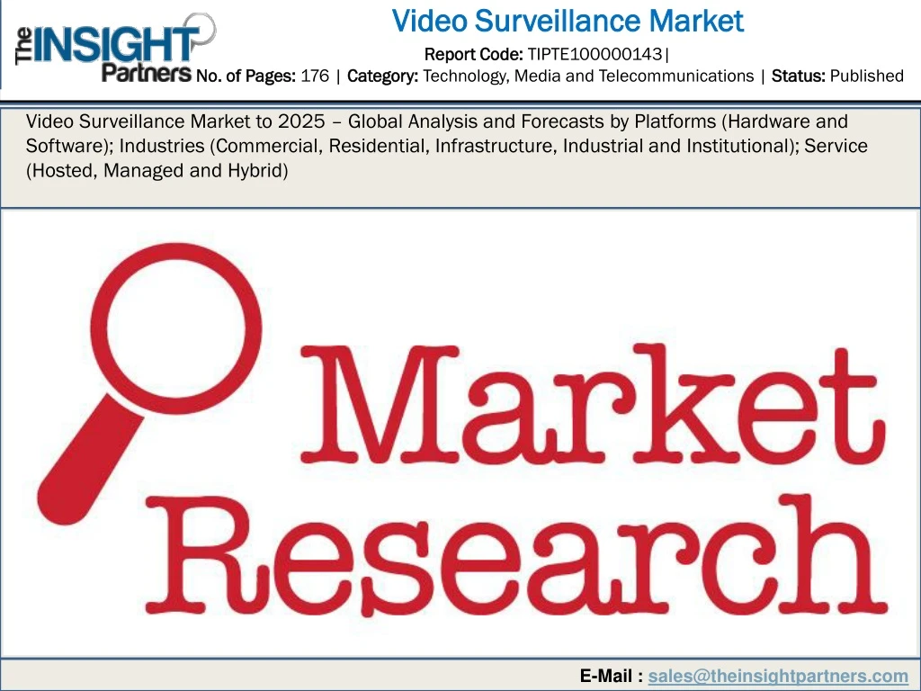 video surveillance market video surveillance