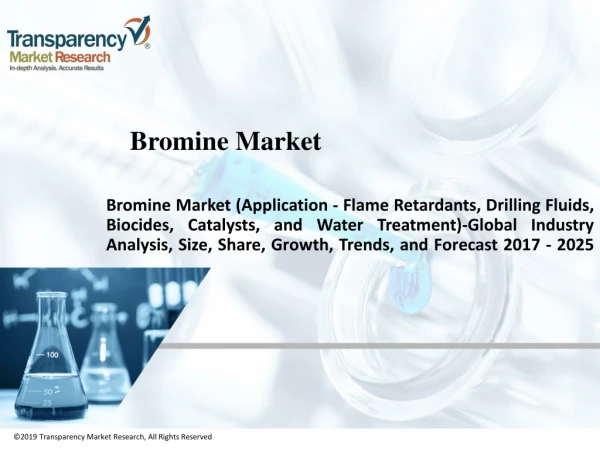 Bromine Market