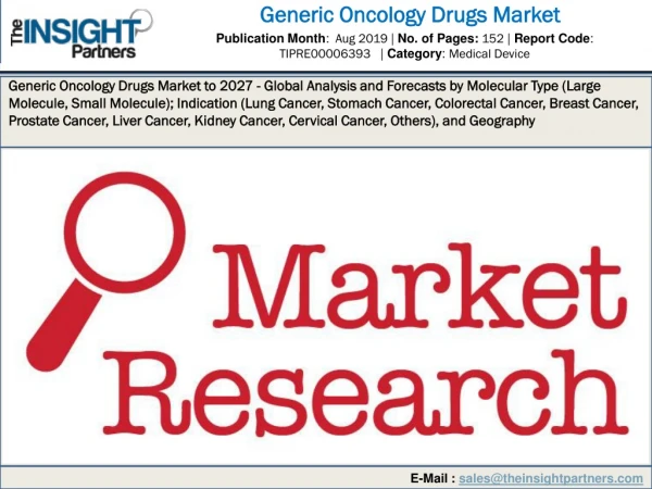 Generic Oncology Drugs Forecast to 2027 Published by Research Firm
