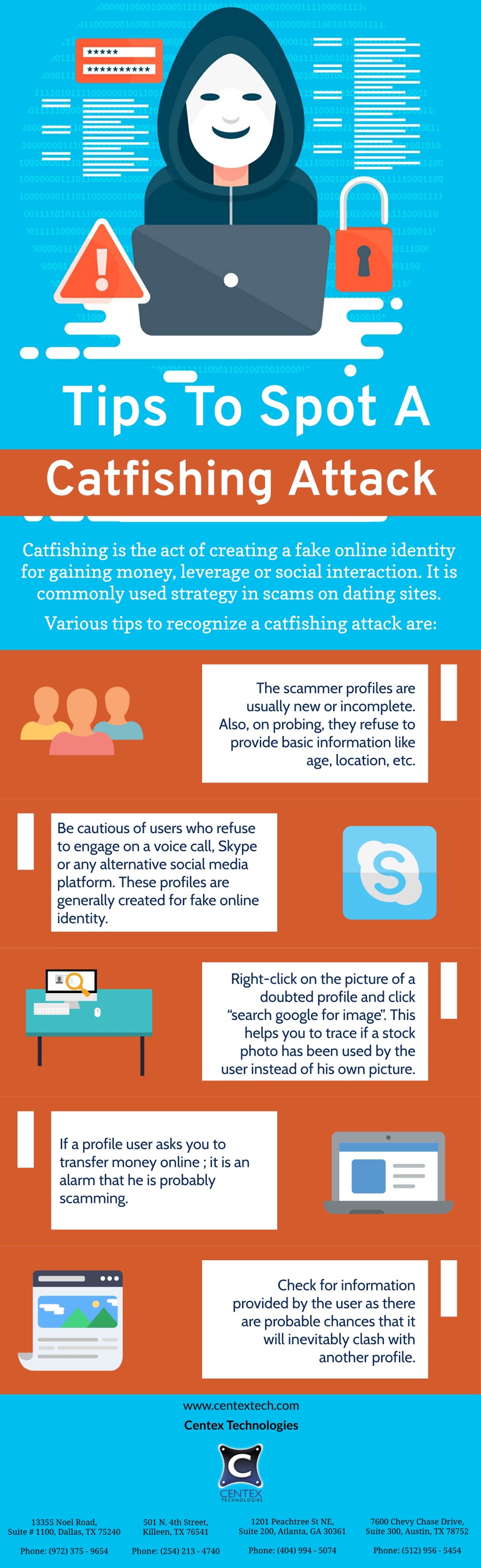 PPT - Tips To Spot A Catfishing Attack PowerPoint Presentation, free ...